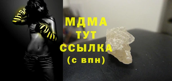 ПСИЛОЦИБИНОВЫЕ ГРИБЫ Арсеньев